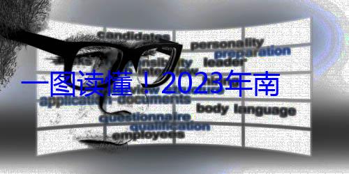 2023年南京市市场一图读懂者权益保护状况报告监管局消费